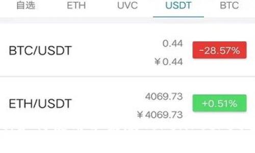 探索TokenPocket：如何使用苹果版TokenPocket进行数字资产管理