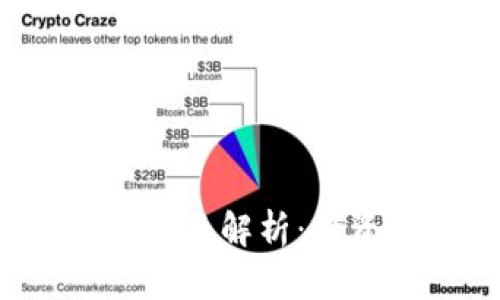 : 虚拟币SZMoon全面解析：投资机会与风险分析
