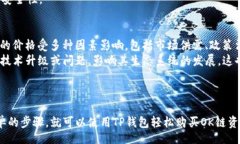 jiaotong  TP钱包如何购买O