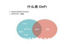 如何在TP钱包中成功交易合
