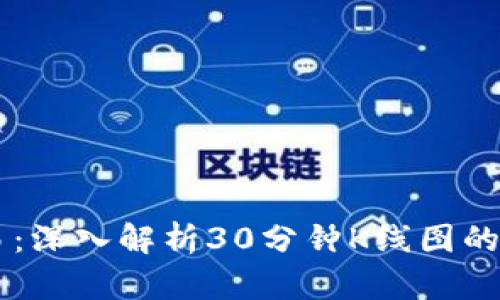 虚拟币交易：深入解析30分钟K线图的意义与应用