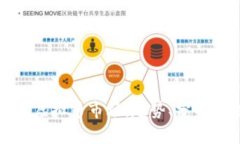 2023年8月虚拟币市场：趋势