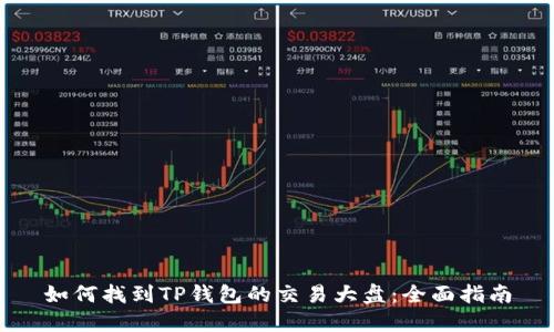 如何找到TP钱包的交易大盘：全面指南