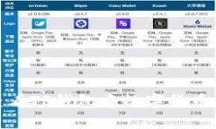 如何实时查看TP钱包中数字