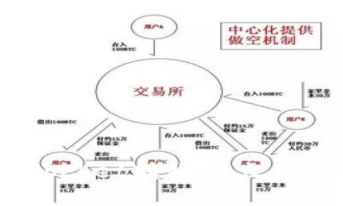 如何使用TokenPocket转账到火币交易所：详细指南
