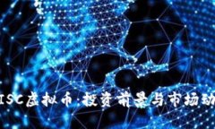 了解AISC虚拟币：投资前景