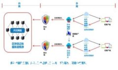 虚拟币主播平台跑分：揭