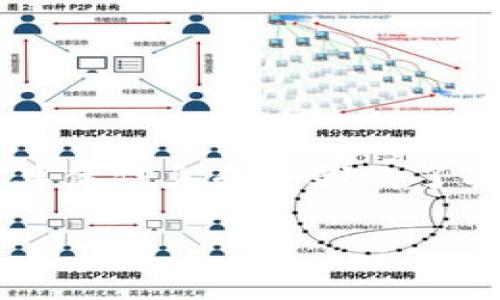 注意：由于对“中本聪绑定T P钱包提币流程”的具体信息和步骤的了解有限，以下是一个示例结构和相关内容的配置。

中本聪绑定T P钱包提币流程详解