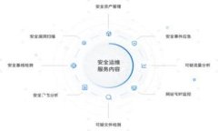 如何快速注册虚拟币账户