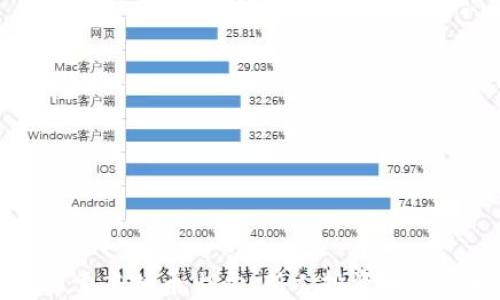 
深入探索虚拟币内盘：新人投资者必读指南