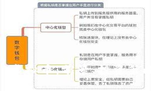 深入解析LMR虚拟币：前景、投资策略与市场动态