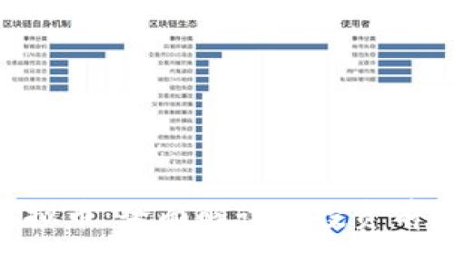 ICN虚拟币：全面解读与投资前景分析
