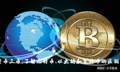 虚拟货币三币：了解比特