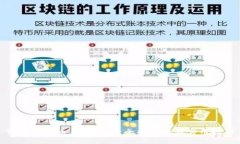 TP钱包代币兑换指南：全面