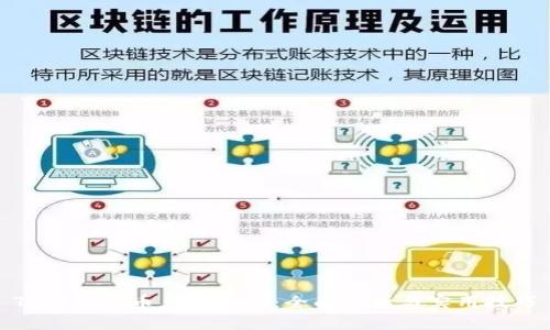 TP钱包代币兑换指南：全面解析与实用技巧