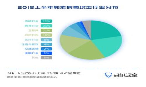 选择适合的虚拟币钱包：你的数字资产安全之路