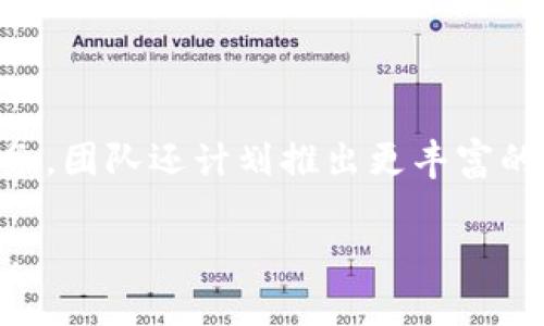jiaotizi比特T P钱包使用评测及优势解析/jiaotizi

比特T钱包, 加密货币, 数字钱包, 资产管理/guanjianci

近年来，随着加密货币的迅猛发展，越来越多的人开始关注如何安全和便捷地管理他们的数字资产。在众多数字钱包中，比特T P钱包凭借其独特的功能和用户友好的界面吸引了不少用户。本文将详细介绍比特T P钱包的特点、优势、使用方法，以及用户的反馈和评价，帮助潜在用户做出明智的决策。

比特T P钱包概述

比特T P钱包是一款针对加密货币的数字钱包，支持多种主流的数字货币如比特币、以太坊等。其设计初衷是为了为用户提供一个既安全又易于使用的资产管理工具。比特T P钱包通过严密的加密技术和多重安全措施，力求保护用户的资金安全，同时在操作上也力求简单便捷，适合各种层次的用户，无论是新手还是经验丰富的交易者。

比特T P钱包的安全性

安全性是数字钱包用户至关重要的考虑因素之一。比特T P钱包采取了多重安全技术以确保用户资金的安全。首先，它采用了先进的加密算法，以保障用户的私钥和交易数据不会被第三方恶意获取。此外，比特T P钱包还支持双重身份验证，使得用户在登录和进行重要操作时需输入额外的验证码，进一步增强了账户的安全性。

另外，比特T P钱包还提供了硬件钱包的兼容功能，允许用户将其资产存储在硬件钱包中，以便于更加安全的存储。用户也可以选择冷存储的方式，将资金存放在不连接网络的环境下，大幅减少被黑客攻击的风险。

比特T P钱包的使用便捷性

比特T P钱包注重用户体验，其界面设计简洁直观，用户可以轻松上手。以下是一些主要功能：

ul
    listrong简易的注册流程：/strong用户只需提供基本的邮箱地址和设置密码，即可完成注册，且无需复杂的身份验证过程。/li
    listrong迅速的资产管理：/strong用户能够随时查看账户中的资产情况，包括余额、交易记录等，方便用户实时掌握自己的财务状况。/li
    listrong方便的交易操作：/strong用户可以通过钱包直接进行数币的转账和接收，只需输入对方钱包地址和交易金额，操作简单快捷。/li
/ul

比特T P钱包还支持手机端和电脑端的同步使用，使得用户随时随地都能管理他们的数字资产，这无疑大大提高了使用的便捷性。

用户反馈与评价

根据用户的反馈，很多人在体验比特T P钱包后表示非常满意。用户普遍认为，该钱包界面友好，操作便捷，安全性能也令他们放心。此外，用户还提到比特T P钱包的客服支持非常及时，对用户提出的问题能够快速响应并提供解决方案。这种用户导向的服务使得比特T P在竞争激烈的数字钱包市场中脱颖而出。

不过，部分用户也表示希望比特T P钱包能增加更多的功能，例如更丰富的分析工具和更高效的交易速度等。此外，还有用户提到，为了适应不断变化的市场，希望能够增加对新兴数字货币的支持。比特T P钱包团队表示将继续听取用户反馈，进行不断的与更新，以满足用户的需求。

总结

总的来说，比特T P钱包作为一个数字资产管理工具，以其安全性、使用便捷性和良好的用户反馈，吸引了众多用户。尽管仍有一些改进空间，但其在市场上的表现已经相当出色，对于想要安全存储和管理数字资产的用户来说，比特T P钱包无疑是一个值得考虑的选择。

常见问题解答

1. 比特T P钱包如何保证用户资金的安全？

比特T P钱包采用了多重加密技术，保证用户密码和私钥的安全。同时，支持双重身份验证，极大提高了账户的安全性。冷热钱包的结合使用更是让用户的资产处于更安全的环境中。

2. 比特T P钱包的操作流程是什么样的？

用户首先需要在官方网站上进行注册，之后下载手机客户端或者使用网页端登录。用户可以便捷地查看余额、进行交易、查看交易记录等，整个流程简单明了。对于新手用户，钱包还提供了详细的使用指南，帮助用户快速上手。

3. 比特T P钱包是否支持多种数字货币转账？

比特T P钱包支持多种主流的数字货币，包括比特币、以太坊等。用户可以在钱包内部方便地进行不同币种之间的转账和交易，非常适合多币种用户。

4. 用户在使用比特T P钱包时会遇到哪些常见问题？

用户在使用过程中可能会遇到登录困难、交易延迟、钱包地址错误等问题。比特T P钱包客服提供24小时在线支持，帮助用户快速解决问题，确保用户使用的持续流畅。

5. 比特T P钱包的未来发展方向是怎样的？

面对不断变化的数字货币市场，比特T P钱包将继续用户体验，增加对新兴货币的支持，同时加强安全机制，保持用户资金的安全，为用户提供更全面的服务。团队还计划推出更丰富的功能，满足不同用户的需求。

通过以上的详细探讨，相信您对比特T P钱包有了更深入的了解。如果您还在寻找一个安全、便捷的数字钱包，比特T P钱包可能会是一个值得一试的选择。