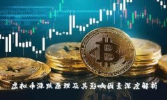 虚拟币涨跌原理及其影响