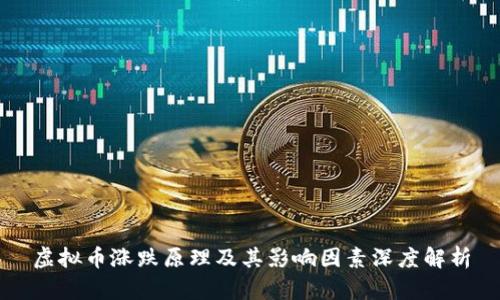 虚拟币涨跌原理及其影响因素深度解析