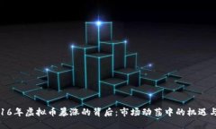 : 2016年虚拟币暴涨的背后