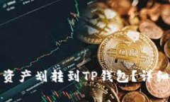 如何将MXC交易所的资产划
