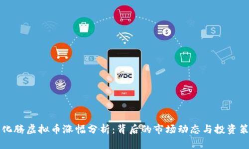 马化腾虚拟币涨幅分析：背后的市场动态与投资策略