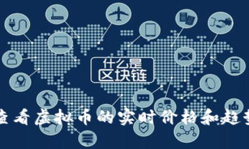 如何查看虚拟币的实时价格和趋势分析