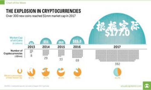 注意：以下内容仅为示例，具体内容可以根据实际需要进行修改和扩展。


TP钱包矿工费详解：如何有效减少交易成本