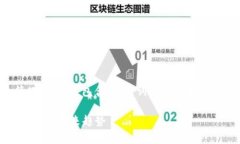 由于字数限制，我将为您