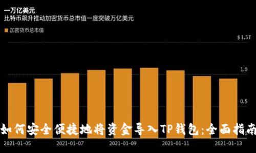 如何安全便捷地将资金导入TP钱包：全面指南