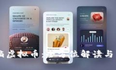 关于滴滴虚拟币：全方位