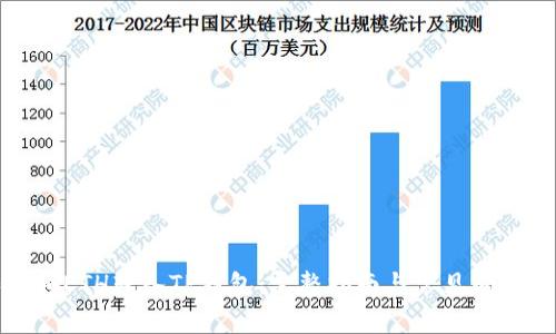 如何将ETH转入TP钱包：完整指南与常见问题解答