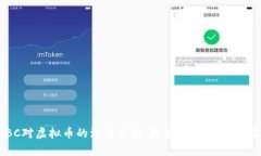 CNBC对虚拟币的深度分析：