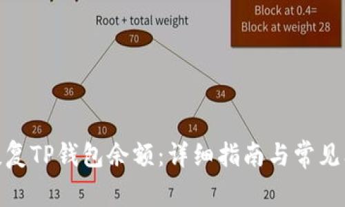 : 如何恢复TP钱包余额：详细指南与常见问题解答