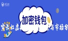 壬寅长虹虚拟币：投资前