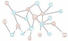   如何将TokenPocket中的资产