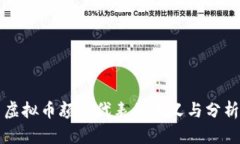 虚拟币颜色代表的意义与