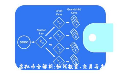 圣币虚拟币全解析：如何投资、交易与未来展望
