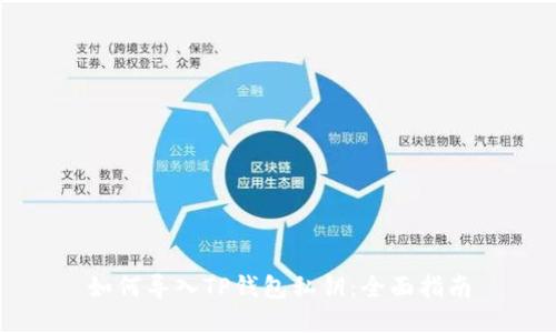 如何导入TP钱包私钥：全面指南
