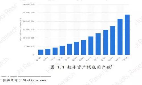 如何安全使用TokenPocket钱包：应对病毒提示的最佳实践
