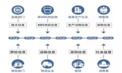 木炎虚拟币：揭开新一代