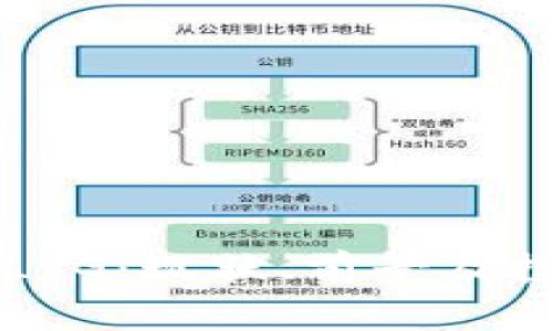 虚拟币LTG：现状、前景及投资指南