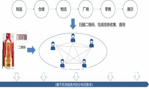  TP钱包货币链如何转换为HT？完整指南与常见问题解答