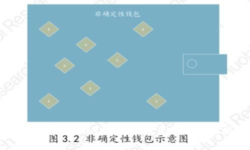 深入了解Pitbull虚拟币：投资前的必读指南