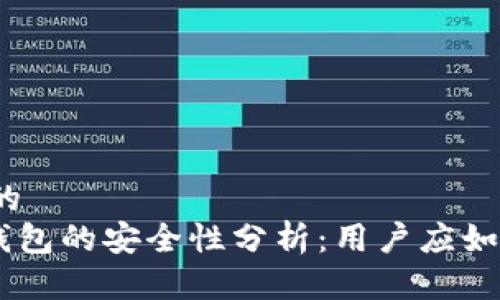 思考一个并且的  
TokenPocket钱包的安全性分析：用户应如何评估可靠性？