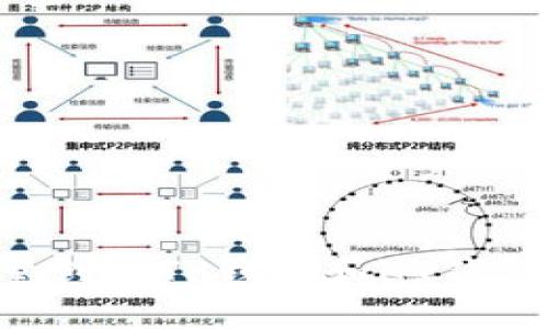 如何批量创建TP钱包和HT钱包：全指南