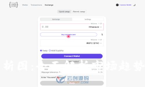 虚拟币种分析图：全面解析市场趋势与投资策略
