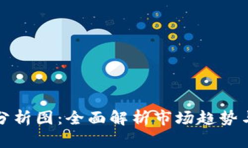 虚拟币种分析图：全面解析市场趋势与投资策略
