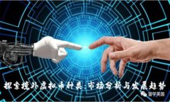探索境外虚拟币种类：市