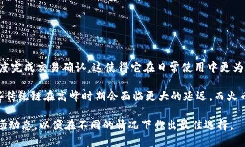   TP钱包转火币生态链的时间分析与影响因素 / 

 guanjianci TP钱包, 火币生态链, 数字资产转移, 转账时间 /guanjianci 

在当今数字货币的世界中，钱包应用程序和区块链技术是用户进行交易、存储和管理数字资产的中心。TP钱包作为一种受欢迎的数字货币钱包，为用户提供了便捷的资产管理服务。而火币生态链作为一个重要的区块链网络，提供高效的交易服务和多种功能。在这种背景下，许多用户可能会询问：通过TP钱包将资产转移到火币生态链需要多长时间？本文将对此进行详细分析，并探讨影响这一转移时间的各种因素。

一、TP钱包与火币生态链的基本概念
首先，在讨论转账时间之前，了解TP钱包和火币生态链的基本概念是非常重要的。TP钱包是一款支持多种数字货币的移动端钱包，用户通过它可以存储、转账和管理各种加密货币。TP钱包的界面友好，操作简便，使得新手用户也能轻松上手。

火币生态链则是由火币生态系统推出的一条公链，旨在为区块链应用提供可靠的基础设施。它拥有高效的交易性能和良好的扩展性，能够支持多种去中心化应用（DApp）。在火币生态链上，用户可以进行交易、参与DeFi项目、创建NFT等多种活动。

二、TP钱包向火币生态链的转账流程
TP钱包向火币生态链的转账流程相对简单，但仍然涉及多个步骤。首先，用户需要在TP钱包中选择需要转移的数字资产，输入目标地址（即火币生态链上的接收地址），以及转账金额。在提交转账请求后，TP钱包会将这笔交易广播到相关的区块链网络中。

在这一过程中，有几个要素会直接影响转账的时间，包括网络拥堵情况、确认时间以及交易手续费等。用户在转账时需要注意这些因素，以确保转账过程尽可能顺畅。

三、影响TP钱包转到火币生态链的时间的因素
1. 网络拥堵情况：每个区块链网络在某些时间段可能会经历不同程度的拥堵，尤其是在市场交易活跃时段。更高的交易量意味着每个区块中处理的交易数量有限，这可能导致确认时间延迟。用户可以通过关注市场动态，更好地选择转账时机。

2. 确认时间：不同的区块链网络有不同的确认机制。火币生态链的确认时间通常在几秒到几分钟之间，但在网络繁忙时，这个时间也可能增加。因此，用户在转账时，需了解到目标链条的具体情况。

3. 交易手续费：为了激励矿工或验证者尽快处理交易，用户在设置转账时可以选择交易手续费的高低。通常，手续费越高，交易被确认的速度越快。因而，将手续费设置在适当的水平，可以提高转账的效率。

4. 钱包功能限制：有时，TP钱包本身的功能和性能也可能影响到转账的速度。例如，软件更新、服务器维护或其他技术问题也可能影响正常的转账体验。

四、TP钱包转账到火币生态链的实际案例
为了更好地理解TP钱包转账到火币生态链的具体时间，让我们看几个实际案例。案例一是用户在周末进行转账。在这段时间，市场活跃度较高，用户选择在交易高峰期进行转账。最终，这笔交易耗时近30分钟才完成确认。

而案例二则是另一名用户选择在平时的工作日进行转账。在这时，市场的交易量相对较低，转账操作在5分钟内便完成确认、到账。因此，用户在选择转账时间时，需考虑到市场状况及其对转账时间的影响。

五、用户常见问题及解答
ol
liTP钱包中转账到火币生态链需要手续费吗？/li
li转账后如何查询交易状态？/li
li如果转账失败该怎么办？/li
li如何提高转账的速度？/li
li火币生态链与其他链相比转账时间有何不同？/li
/ol

1. TP钱包中转账到火币生态链需要手续费吗？
是的，使用TP钱包转账到火币生态链时，用户需要支付一定的手续费。手续费的金额通常由用户根据市场情况自行设置。交易手续费的高低不仅影响到交易被处理的优先级，还可能影响到账的速度。在高峰期，建议适当提高手续费以确保快速确认。

一般而言，不同的数字货币在转账时的手续费各不相同，火币生态链的手续费相对较低，这是其受到欢迎的原因之一。用户应在决定转账时，查看当前市场的手续费参考，并根据自身需求作出选择。

2. 转账后如何查询交易状态？
用户在TP钱包中成功发起转账后，可以通过几种方式查询交易状态。首先，在TP钱包的交易记录中，用户可以找到相应的转账记录，并查看当前的确认状态。同时，用户也可以通过火币生态链的区块浏览器输入自己的交易哈希（transaction hash）来直接获取交易详情，包括确认数、接收地址等信息。

区块浏览器是每个区块链网络所提供的一个重要工具，它可以为用户提供实时的链上数据，确保用户了解他们的交易状态。对于初次进行转账的用户来说，熟悉这些操作将有助于提高他们的交易经验，减少不必要的困扰。

3. 如果转账失败该怎么办？
转账失败的原因多种多样，例如网络拥堵、手续费设置过低或目标地址不正确等。首先，用户应该在TP钱包中查看转账记录，确认记录状态。如果存在“失败”标记，系统通常会给出失败的原因提示。

在确认问题后，用户可根据提示采取相应的措施。例如，如果是由于手续费设置过低导致的失败，用户可以再次发起转账请求，此次设置更高的手续费。如果是由于目标地址错误所致则需要重新检查输入后的目标地址，并确保其正确无误后再次进行转账。

4. 如何提高转账的速度？
为了提高TP钱包转账到火币生态链的速度，用户可以考虑以下几点：首先，尽量在网络相对不拥堵的时段进行转账，例如在交易量较少的工作日。其次，设置适当的手续费，以提升交易的优先级。较高的手续费通常会吸引矿工更快地处理您的交易，从而缩短确认时间。

此外，确保TP钱包应用保持最新版本，因为开发者通常会软件性能，提升用户体验。及时更新应用能够帮助用户取得更流畅的使用体验，进而提高转账的效率。

5. 火币生态链与其他链相比转账时间有何不同？
火币生态链相对于一些其他主流链（如以太坊、比特币等）在转账时间上具备一定的优势，主要因为其采取了不同的共识机制和技术架构。火币链的确认时间通常较短，能够以更快的速度完成交易确认。这使得它在日常使用中更为高效，用户可在较短时间内完成多个交易操作。

同时，火币生态链还支持多种措施，以减少网络拥堵，提升用户的交易体验。因此，在用户需要频繁移动数字资产时，火币生态链往往能够提供更为可靠和高效的解决方案。相对而言，某些传统链在高峰时期会面临更大的延迟，而火币生态链则表现出相对的连接性与快速性，这使其在数字资产转移领域赢得了用户的青睐。

总结而言，通过TP钱包向火币生态链转账所需的时长受多种因素的影响，用户可以根据具体情况采取合理措施，确保转账过程高效、顺畅。在后续的数字资产管理中，用户应持续关注市场动态，以便在不同的情况下作出最佳选择。
